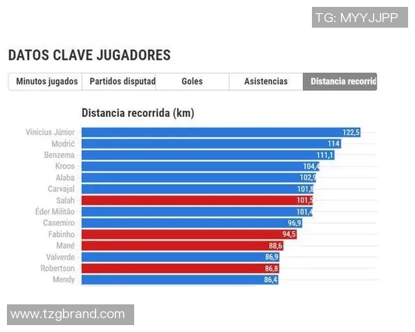 皇马与利物浦亚洲盘分析及投注策略详解